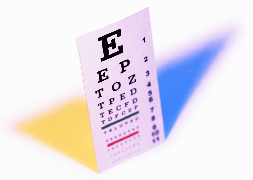 Eye Chart