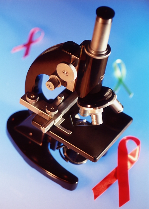 Microscope with Ribbons